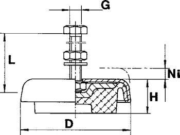 Effbe Maschinenlagerung LEVEL-MOUNT 2000kg LM 3-33