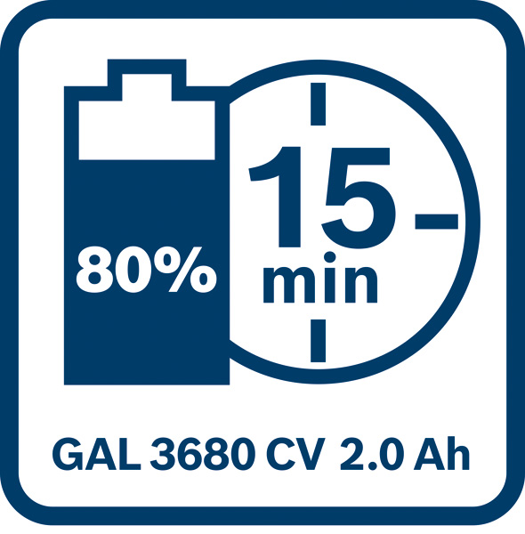 Bosch Ladegerät GAL 3680 CV