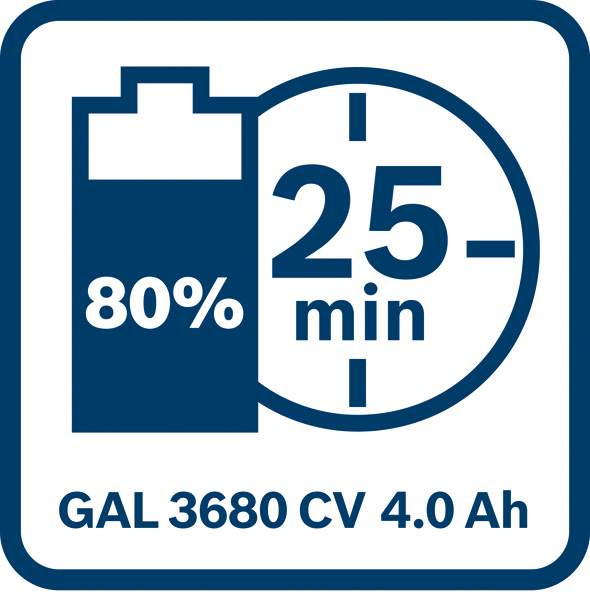 Bosch Ladegerät GAL 3680 CV