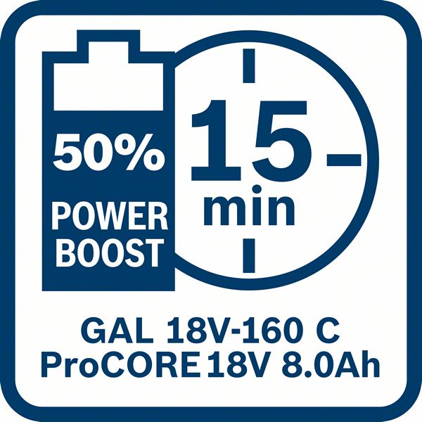 Bosch Starter Set ProCORE 18,0V 2 x 8,0Ah
