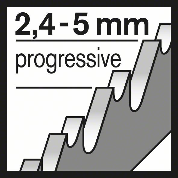 Bosch Stichsägeblatt T345 XF Progressor Wood+Metal L132mm (5 Stk.)