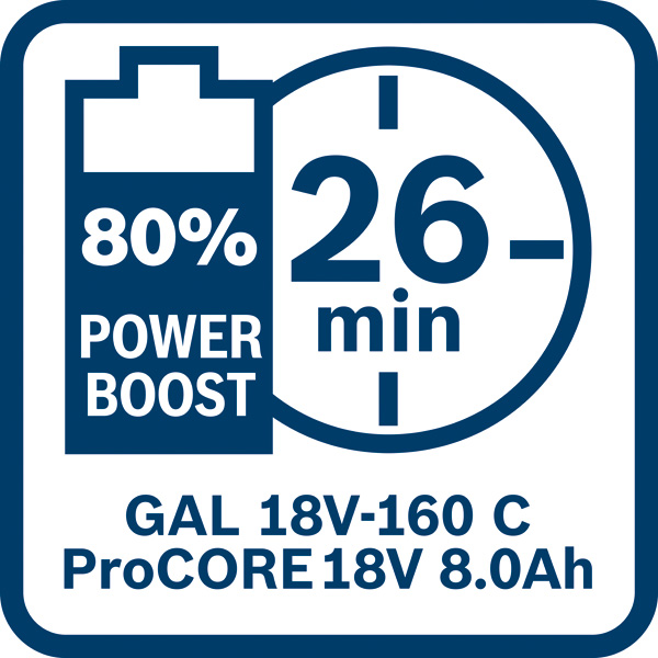 Bosch Akkupack ProCORE 18 Volt, 8.0 Ah