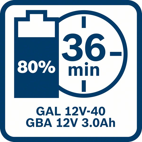Bosch Ladegerät GAL 12V-40