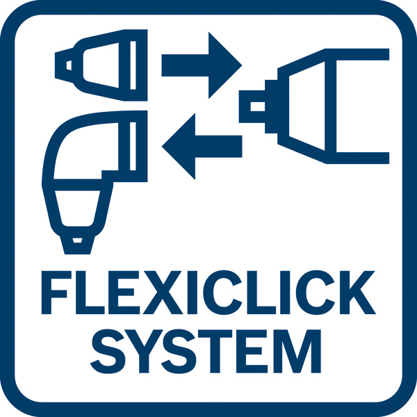 Bosch FlexiClick-Aufsatz GFA 18-H