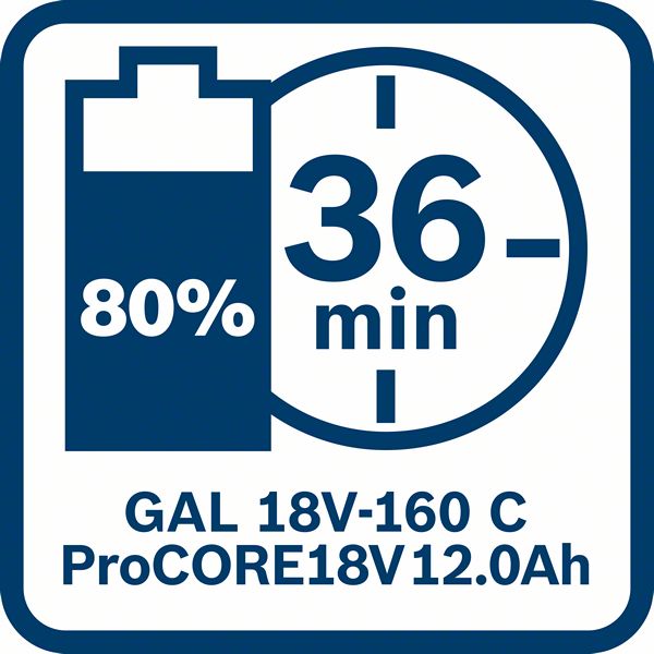 Bosch Ladegerät GAL 18V-160 C