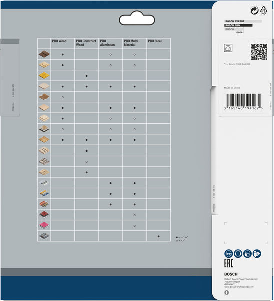 Bosch PRO Wood Kreissägeblatt, 210 x 2,8 x 30 mm, T36