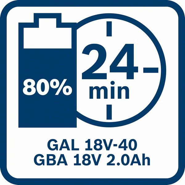 Bosch Akkupack GBA 18 Volt 2.0 Ah