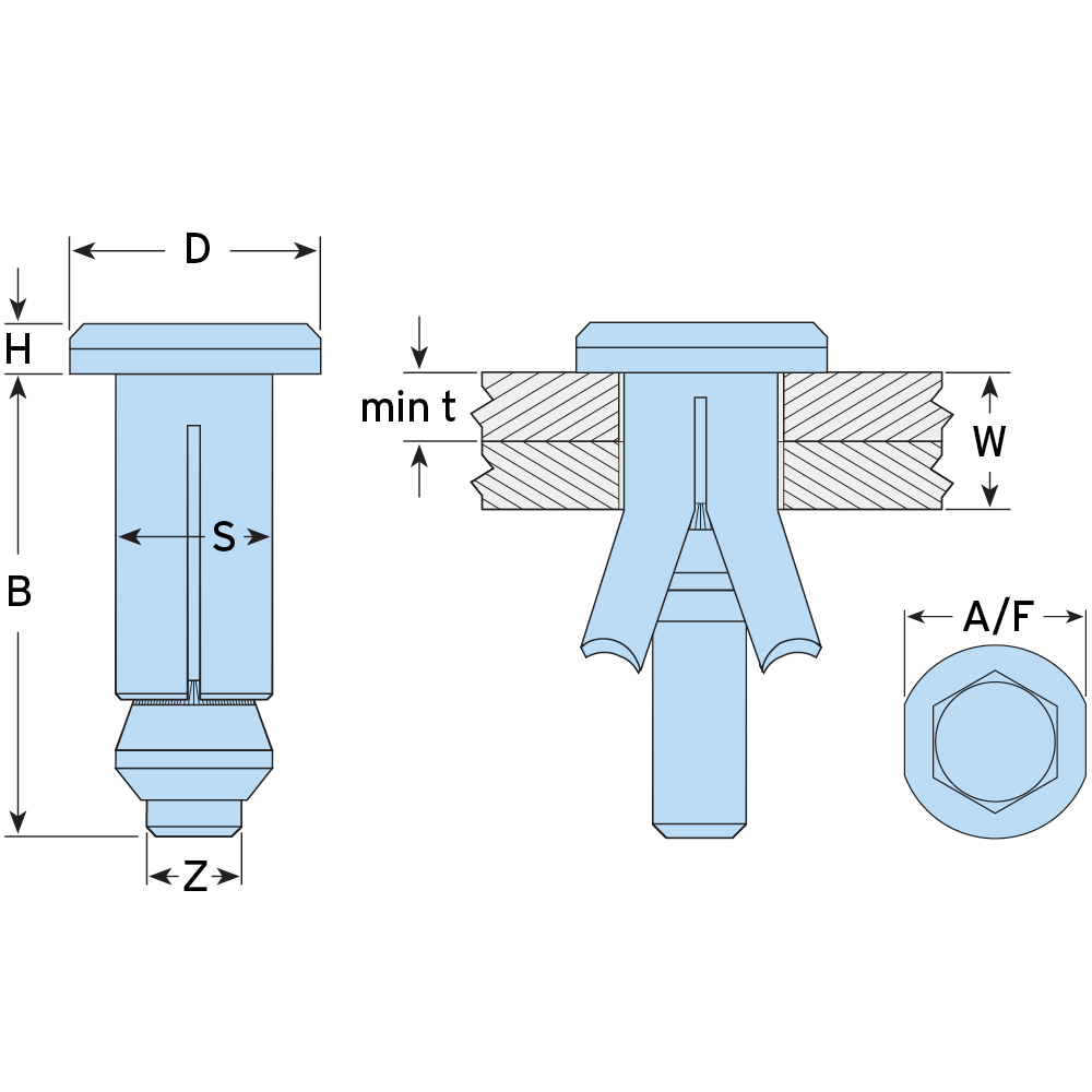 Lindapter Hollo-Bolt HBCSK Edelstahl A4 M8 Größe 1