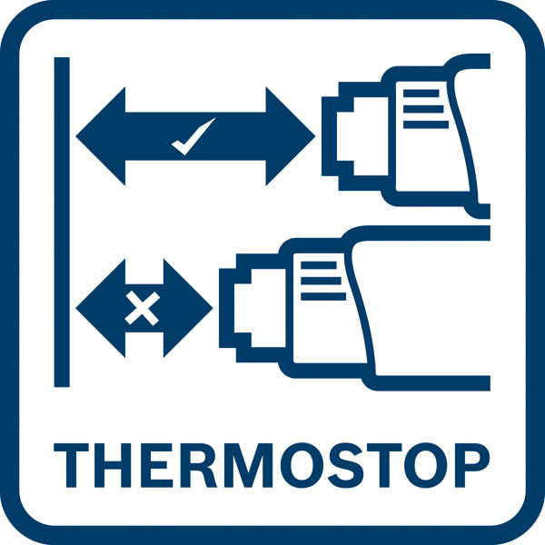 Bosch Heißluftgebläse GHG 23-66, L-BOXX